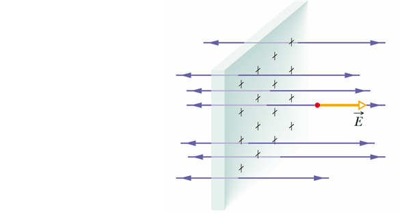 Electric Field_108.gif